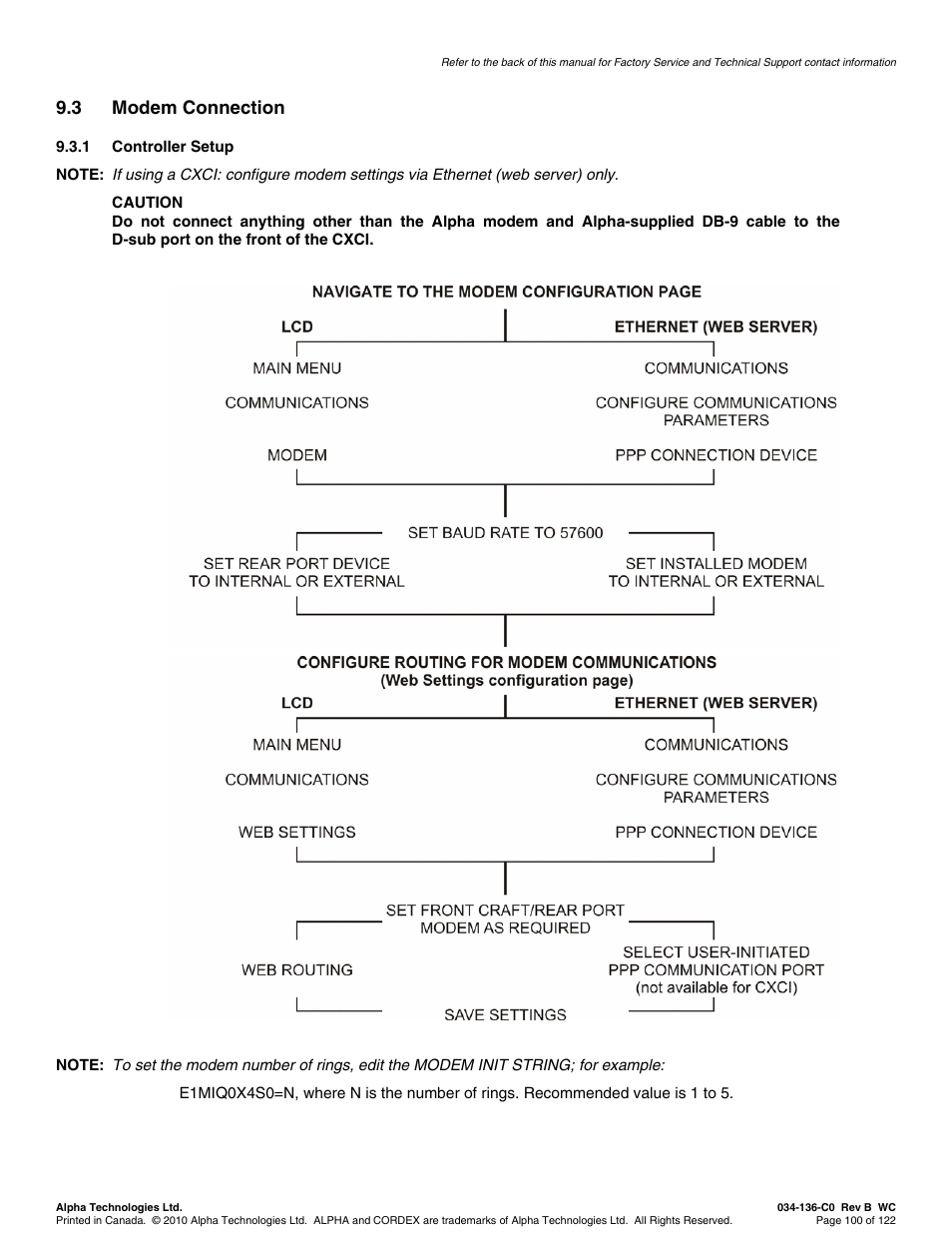 3 modem connection | Alpha Technologies Cordex Controller Ver.2.0 User Manual | Page 102 / 126