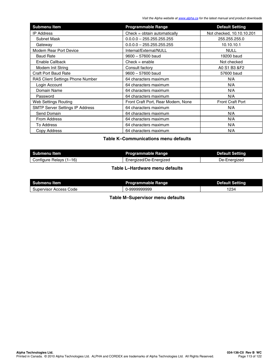 Alpha Technologies Cordex Controller Ver.2.0 User Manual | Page 115 / 126