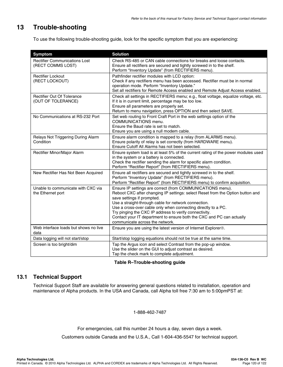 13 trouble-shooting, 1 technical support | Alpha Technologies Cordex Controller Ver.2.0 User Manual | Page 122 / 126