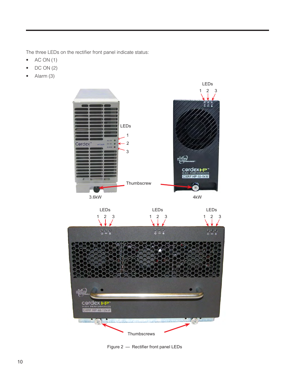 Figure 2 — rectifier front panel leds, Rectifier features, 1 front panel | Alpha Technologies Cordex HP CXRF 48-12kW User Manual | Page 12 / 64