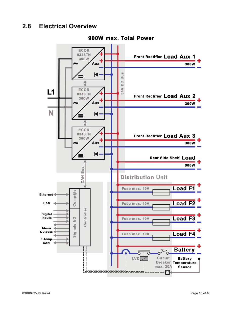 8 electrical overview, Electrical overview | Alpha Technologies Cordex CXCRF 48-300W User Manual | Page 19 / 52