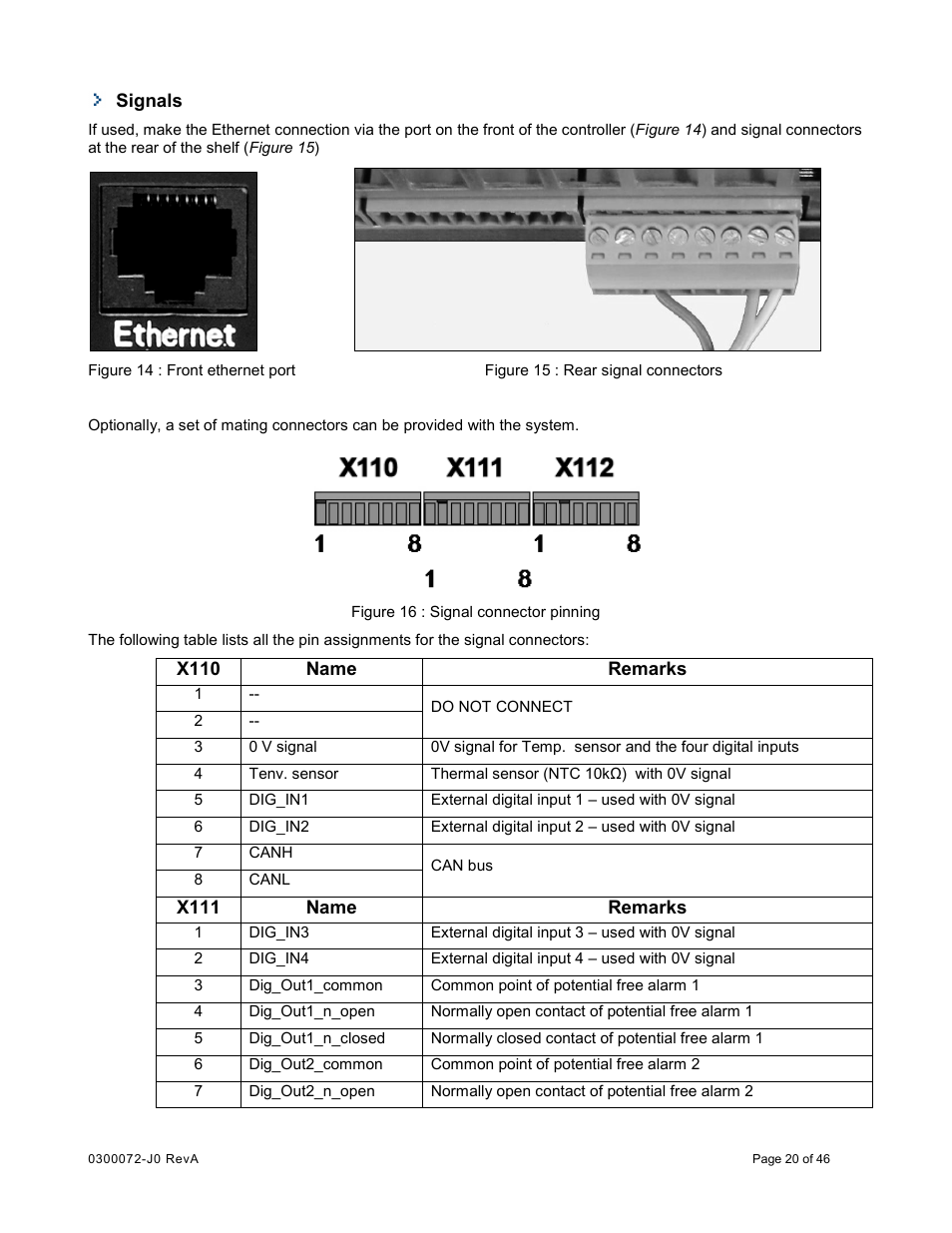Alpha Technologies Cordex CXCRF 48-300W User Manual | Page 24 / 52