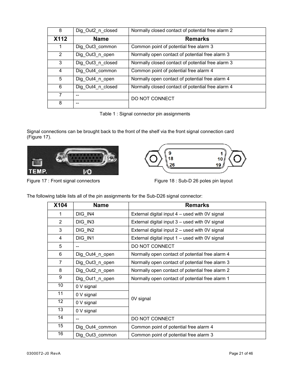 Alpha Technologies Cordex CXCRF 48-300W User Manual | Page 25 / 52
