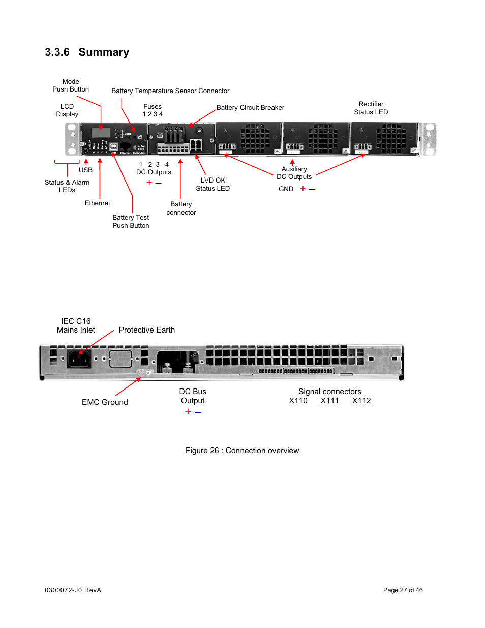 6 summary, Summary | Alpha Technologies Cordex CXCRF 48-300W User Manual | Page 31 / 52