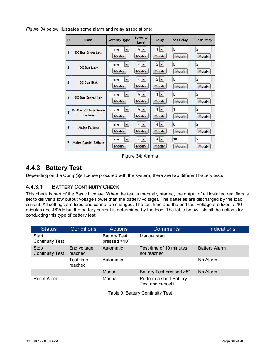 3 battery test, 1 battery continuity check, Battery test | Alpha Technologies Cordex CXCRF 48-300W User Manual | Page 42 / 52