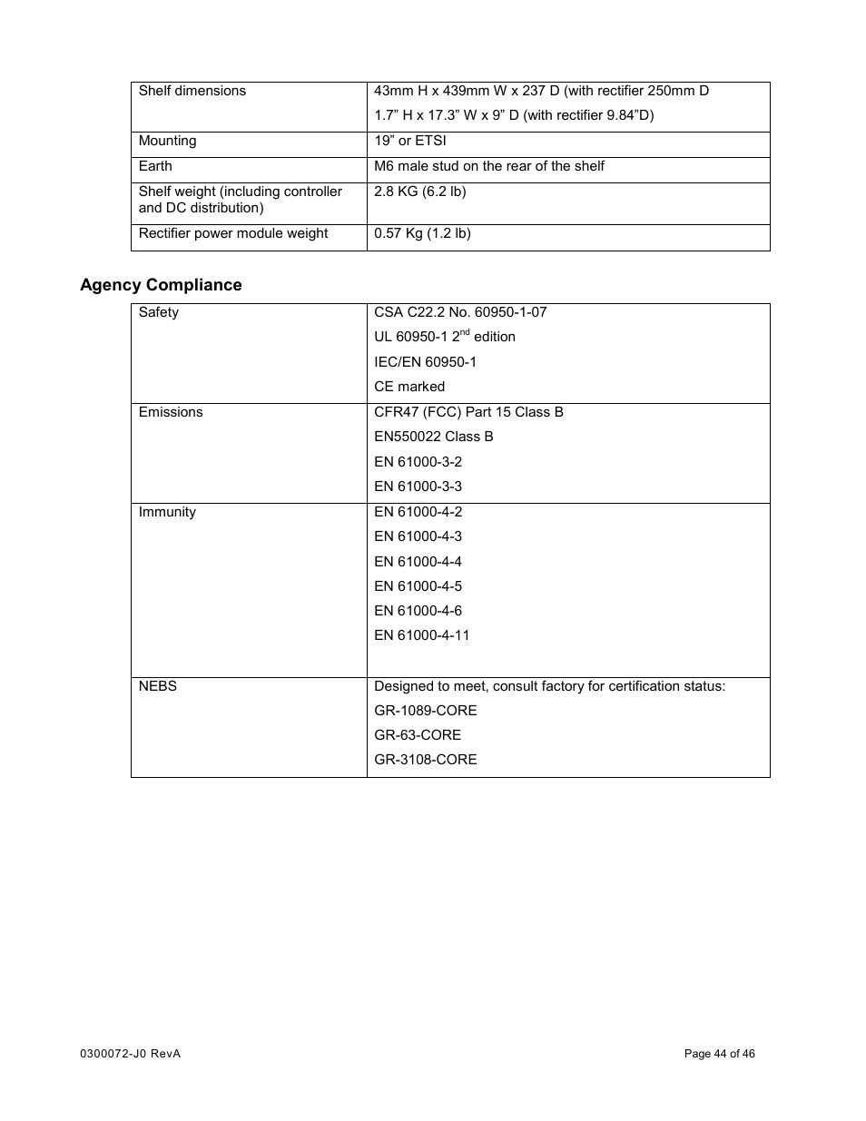 Agency compliance | Alpha Technologies Cordex CXCRF 48-300W User Manual | Page 48 / 52
