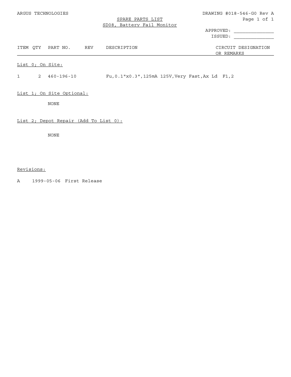 Spare parts list | Alpha Technologies SD08 User Manual | Page 20 / 28