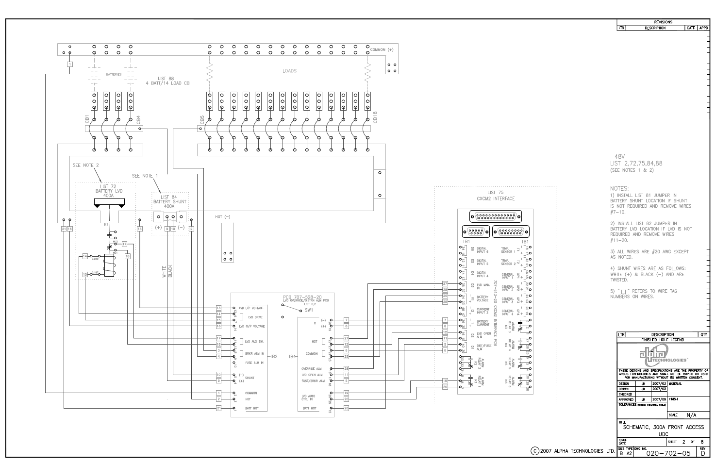 Alpha Technologies DCP03 300A User Manual | Page 25 / 40