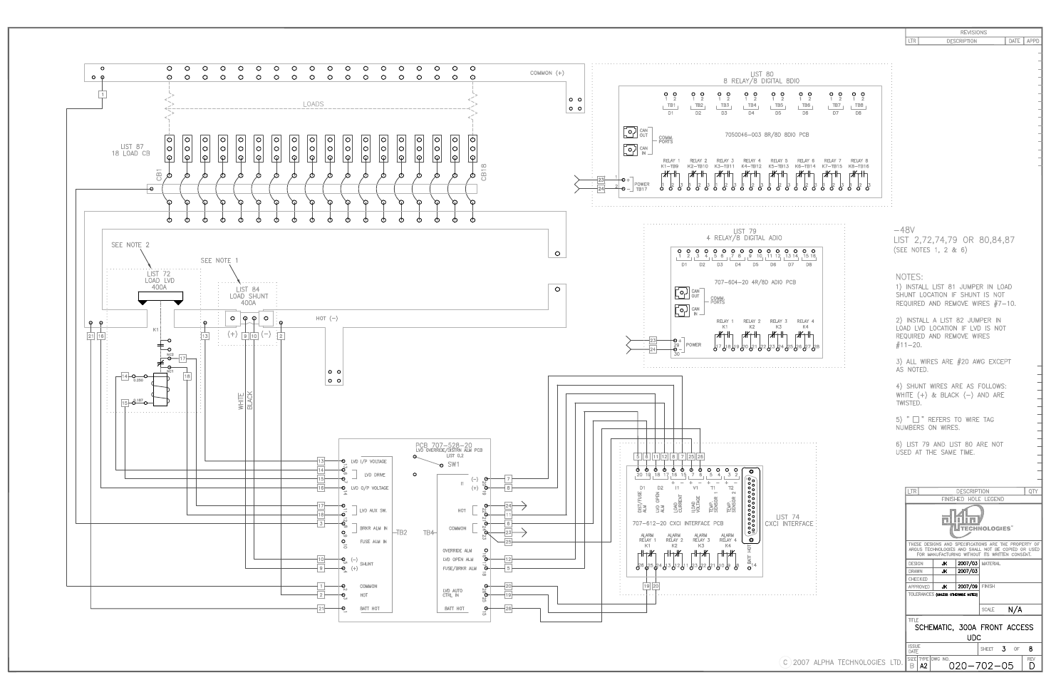 Alpha Technologies DCP03 300A User Manual | Page 26 / 40