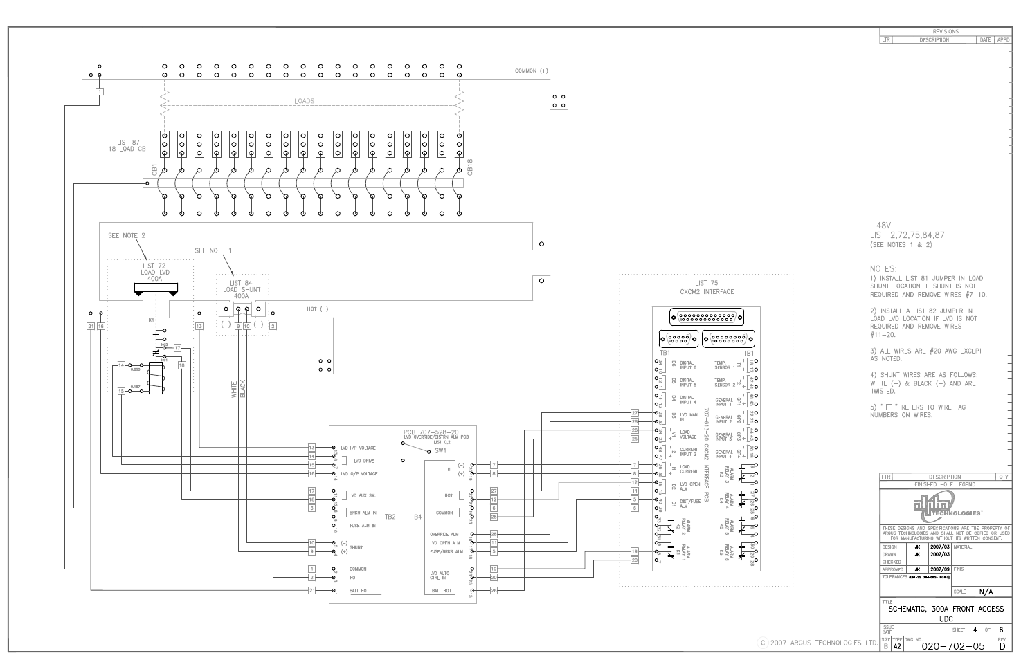 Alpha Technologies DCP03 300A User Manual | Page 27 / 40
