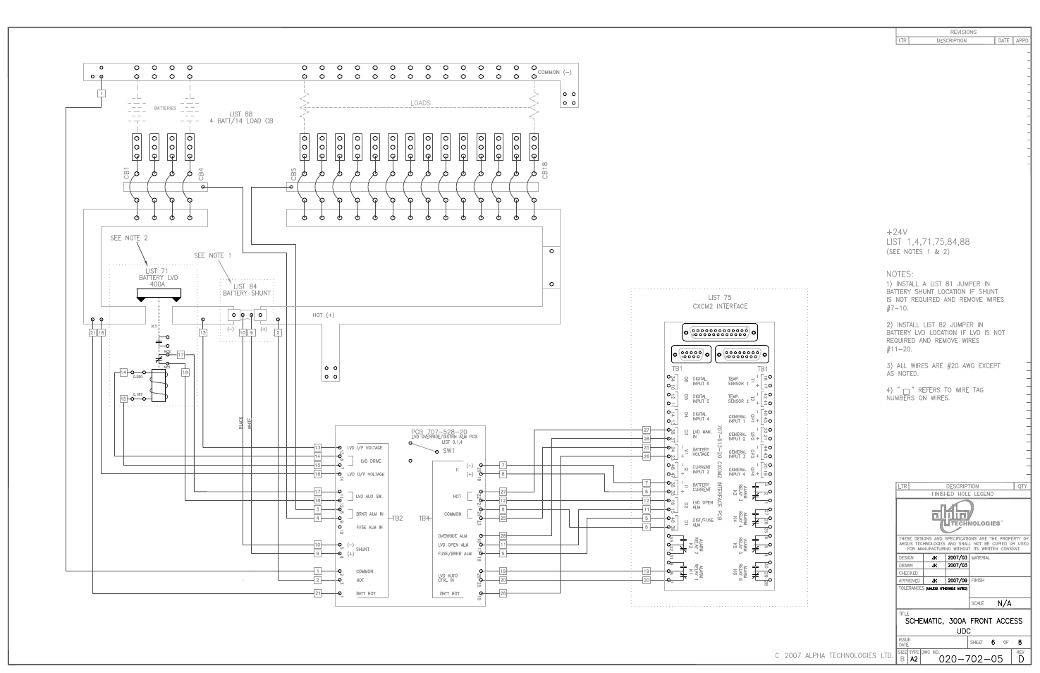 Alpha Technologies DCP03 300A User Manual | Page 29 / 40