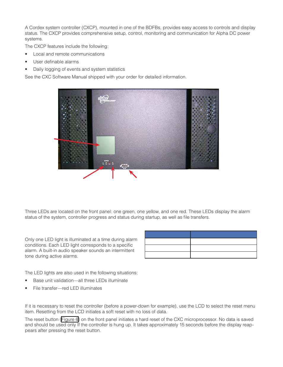 3 cordex system controller | Alpha Technologies CXDS-M 600_600-19 User Manual | Page 13 / 40