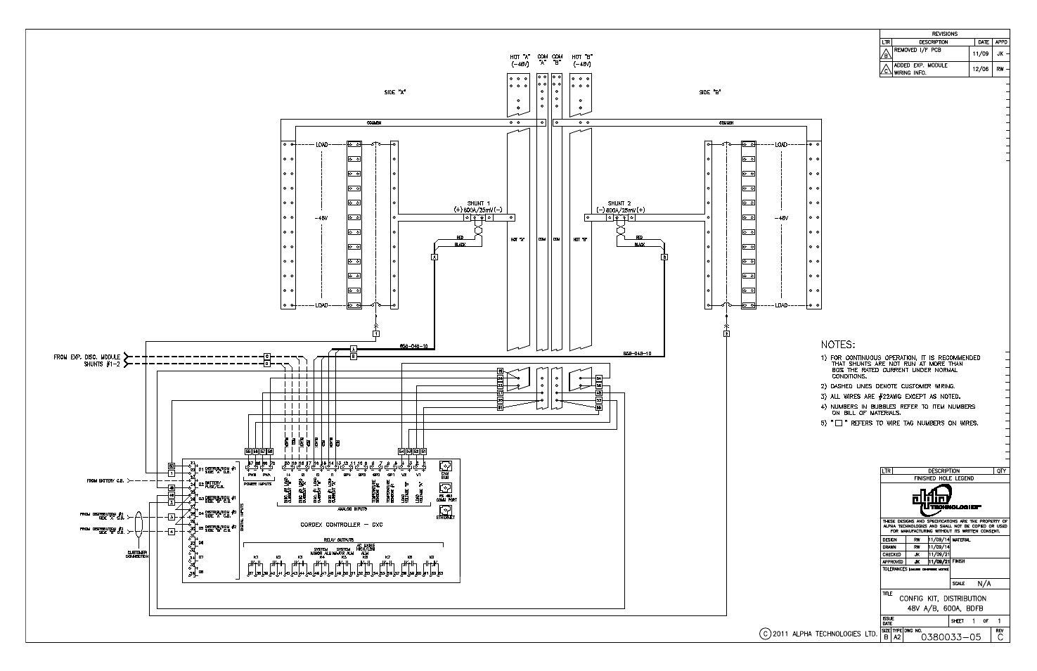 Alpha Technologies CXDS-M 600_600-19 User Manual | Page 38 / 40