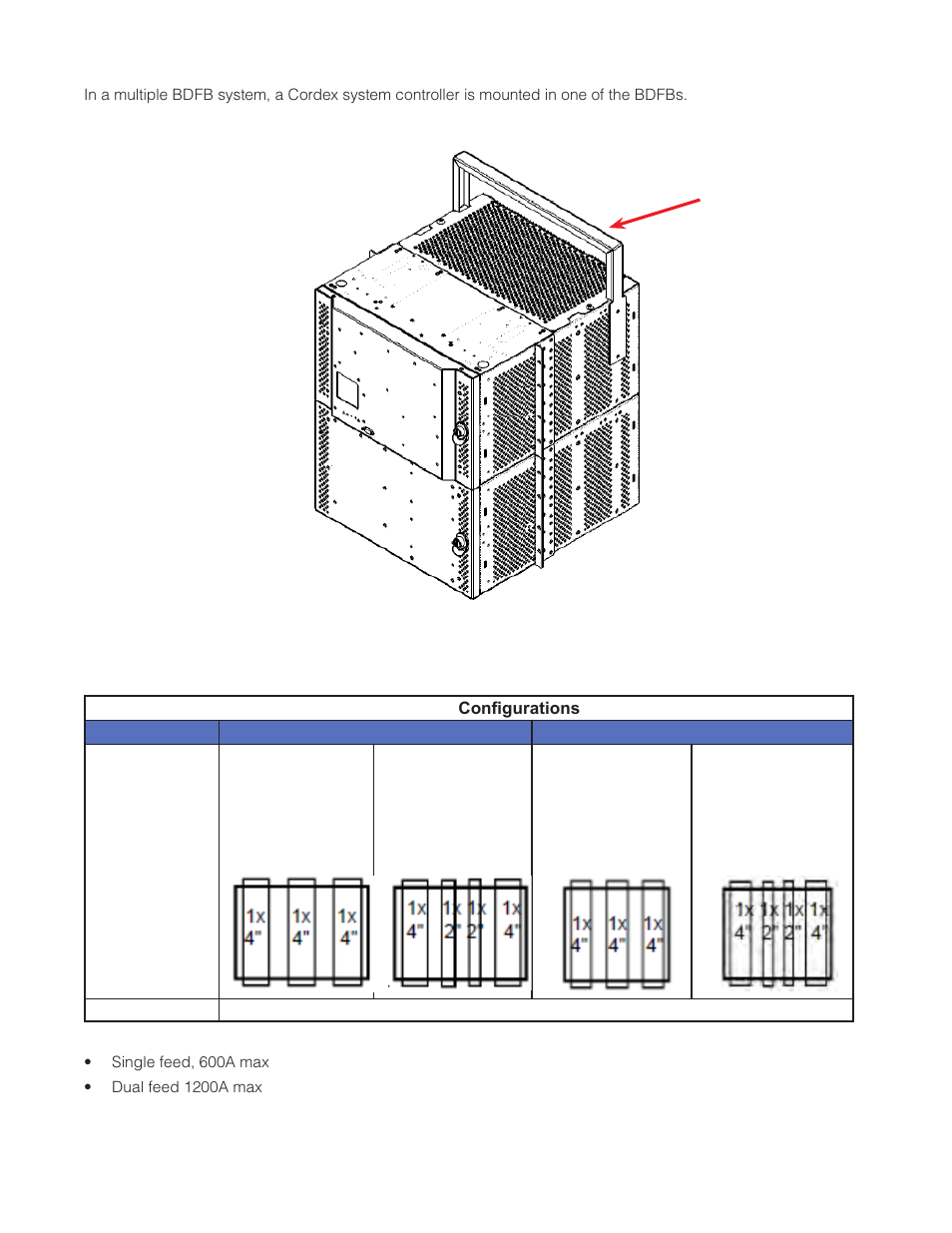 Alpha Technologies CXDS-M 600_600-19 User Manual | Page 9 / 40