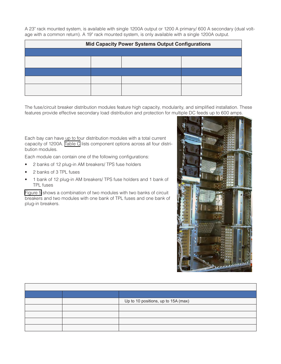 6 distribution and termination, Figure 5 — dc distribution modules, Mination (3.6 | Alpha Technologies Cordex CXPS-M 48_24-1200_600A User Manual | Page 18 / 68
