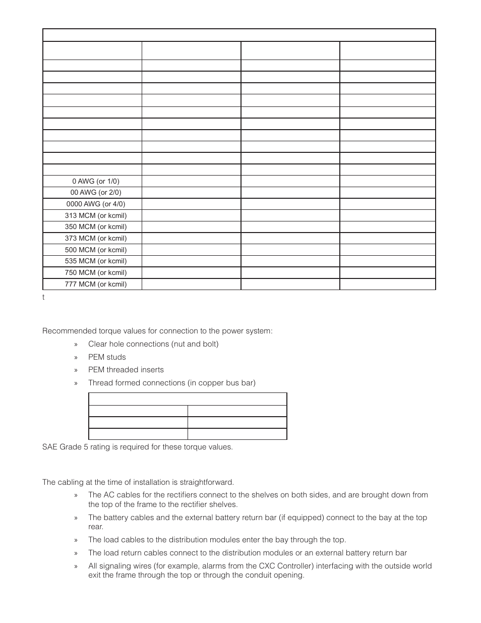 Table e — cable size equivalents (awg to metric), Table f — recommended torque values, 3 recommended torque values | 4 cabling layout | Alpha Technologies Cordex CXPS-M 48_24-1200_600A User Manual | Page 40 / 68