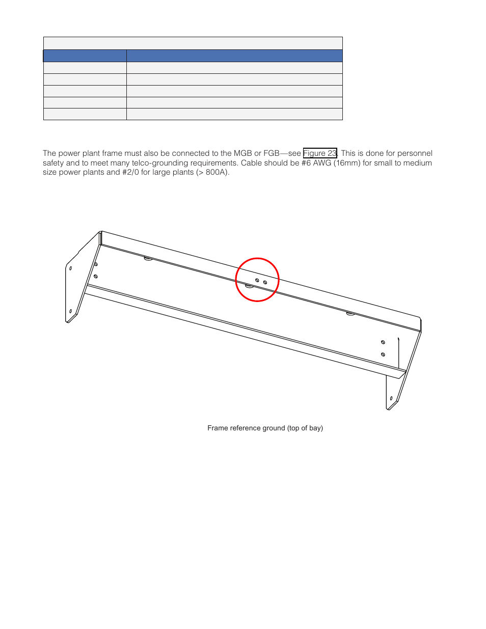 Figure 24 — frame reference ground (top of bay) | Alpha Technologies Cordex CXPS-M 48_24-1200_600A User Manual | Page 43 / 68