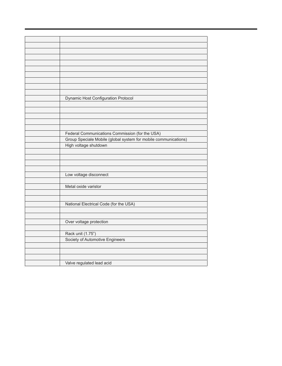 Acronyms and definitions | Alpha Technologies Cordex CXPS-M 48_24-1200_600A User Manual | Page 58 / 68