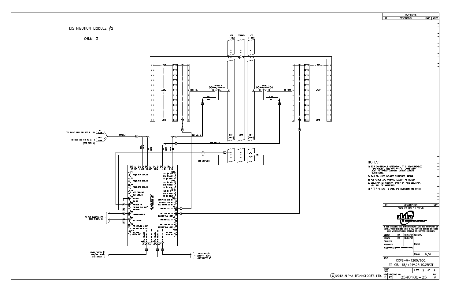 Alpha Technologies Cordex CXPS-M 48_24-1200_600A User Manual | Page 62 / 68