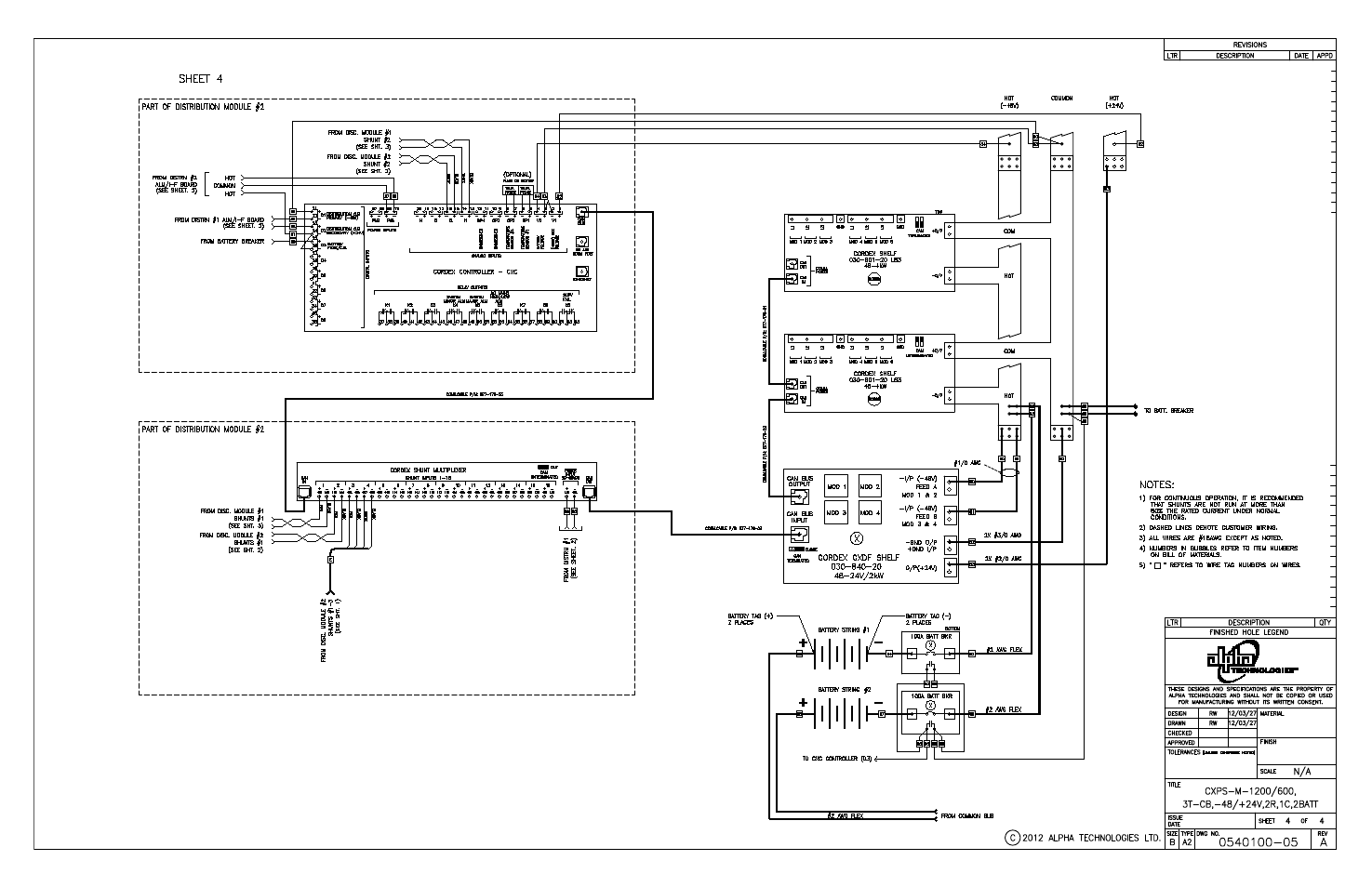 Alpha Technologies Cordex CXPS-M 48_24-1200_600A User Manual | Page 64 / 68