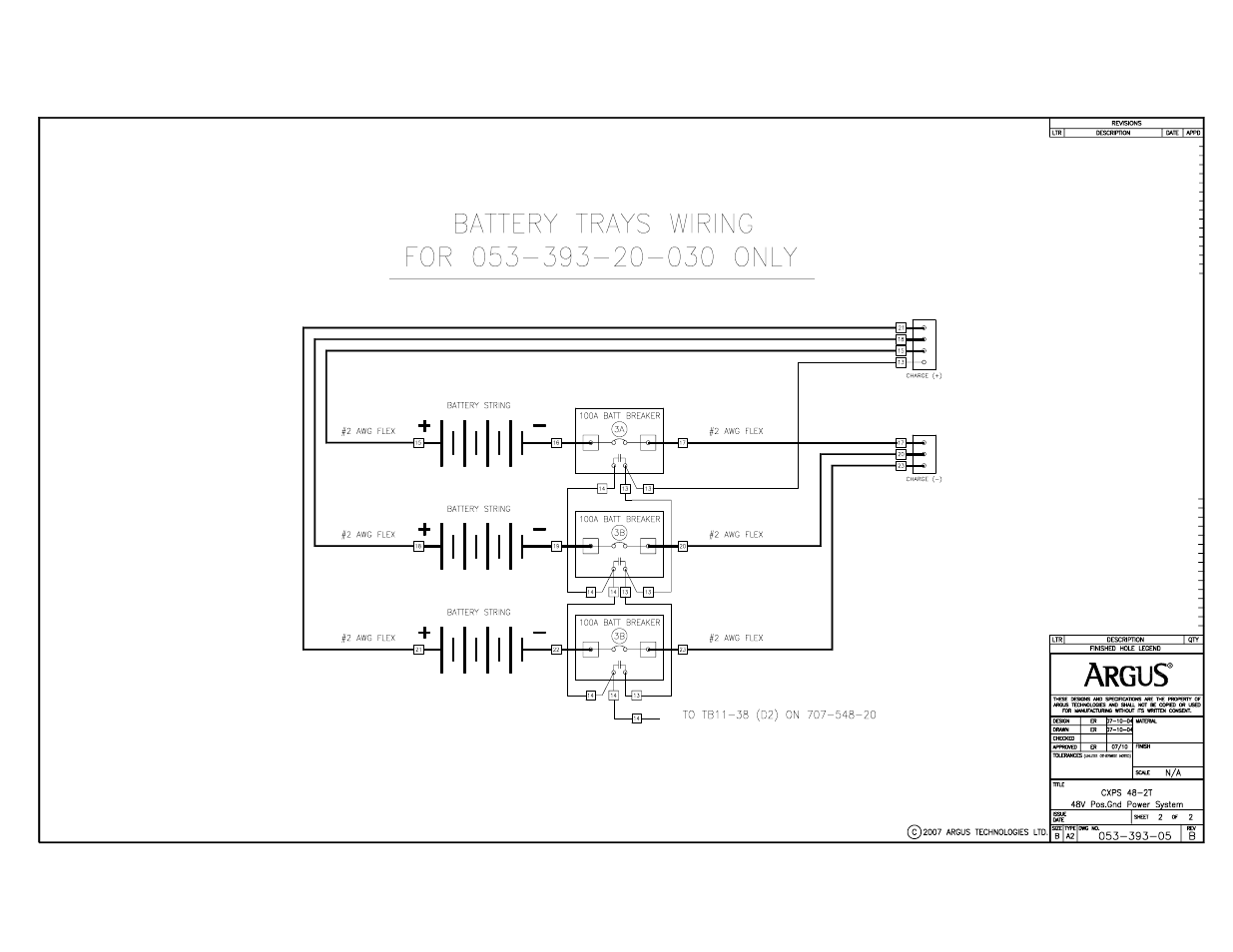 Alpha Technologies CXPS 48-2T 48V Pos Gnd User Manual | Page 47 / 52