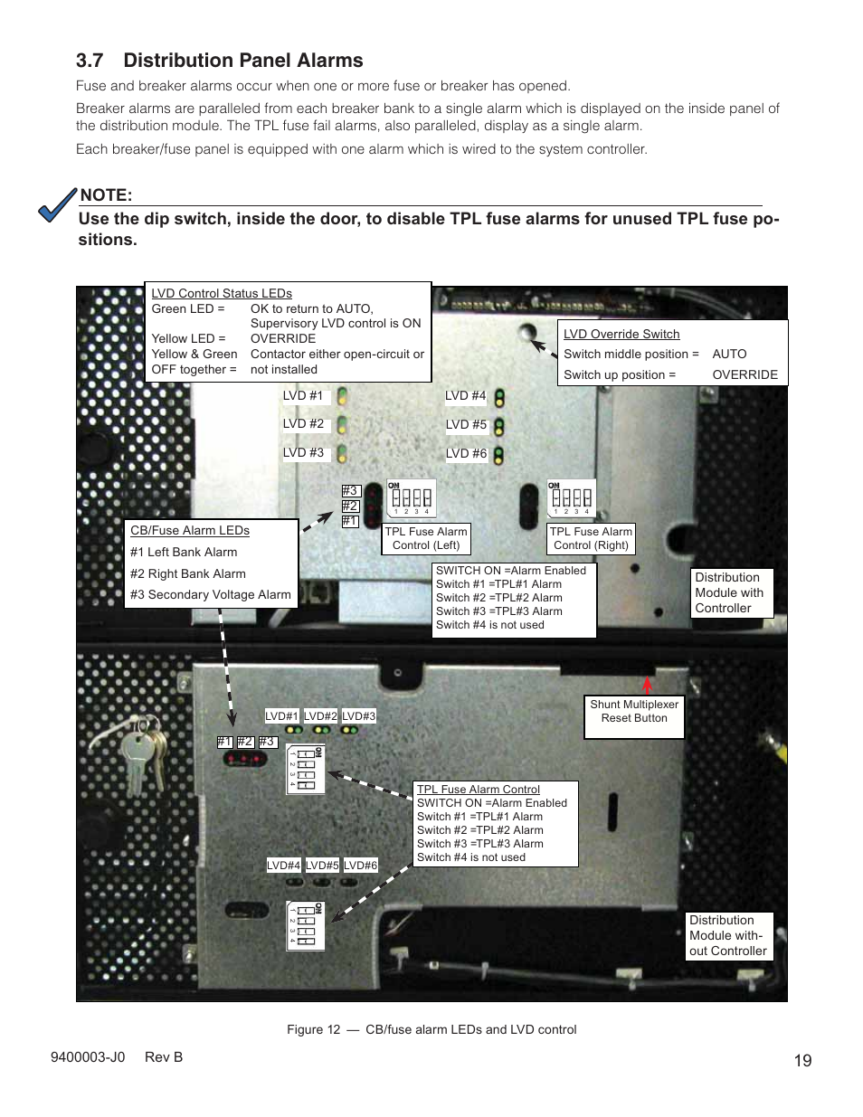 7 distribution panel alarms | Alpha Technologies Cordex CXPS-D 48-2500_5000A User Manual | Page 21 / 64