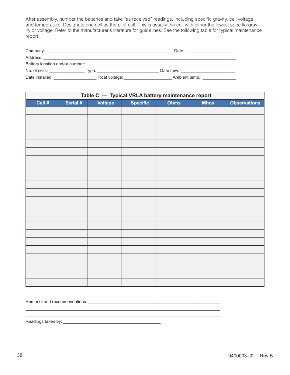 Alpha Technologies Cordex CXPS-D 48-2500_5000A User Manual | Page 40 / 64