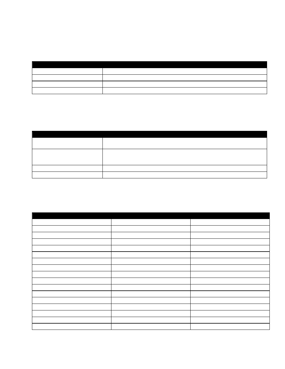 Output voltage modes, Output current/power modes, Factory ranges and defaults | 3 factory ranges and defaults | Alpha Technologies CXPS 48-1.8-i, 48V Pos Gnd User Manual | Page 39 / 52