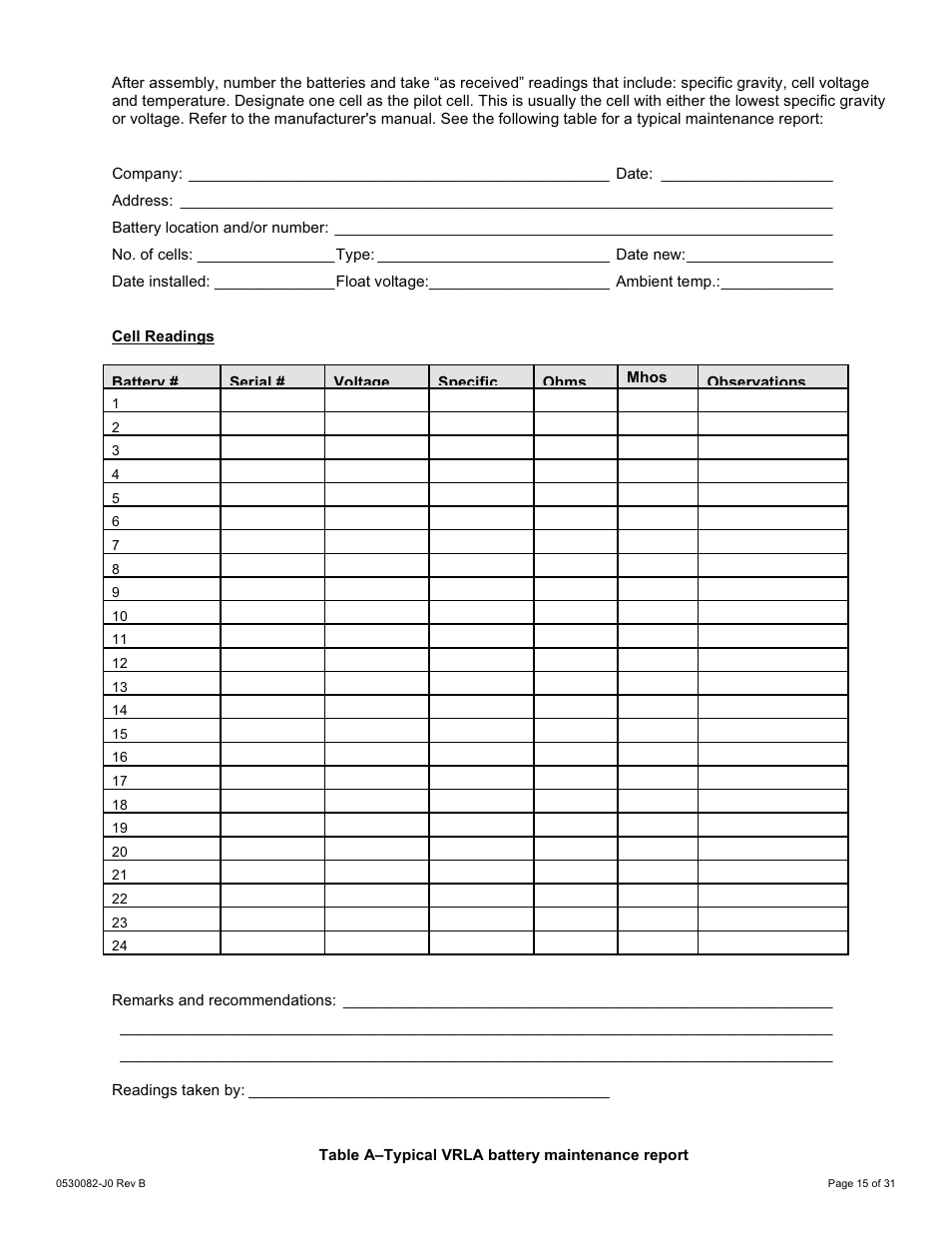 Alpha Technologies CXPS-HD 48-1.2-225 User Manual | Page 23 / 60