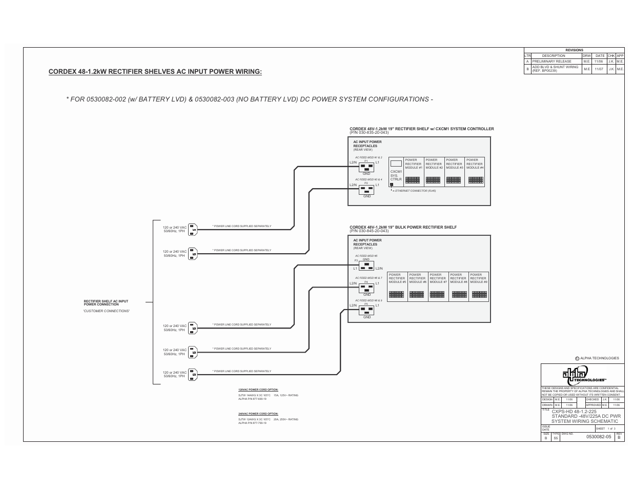 Alpha Technologies CXPS-HD 48-1.2-225 User Manual | Page 45 / 60