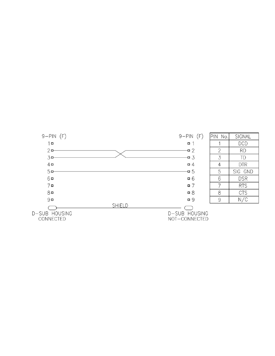 Rs-232 serial (craft) port for local connection, Cxcm battery –48v connection, 10 cxcm battery –48v connection | Alpha Technologies Cordex 48-1kW 19 User Manual | Page 28 / 46