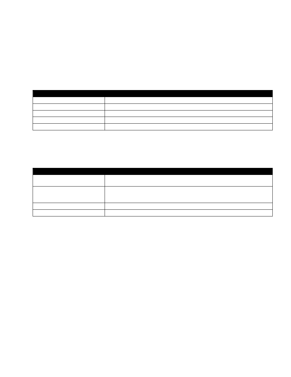Main rectifier modes, Output voltage modes, Output current/power modes | Can bus communications, 2 main rectifier modes, 3 can bus communications | Alpha Technologies Cordex 48-1kW 19 User Manual | Page 33 / 46