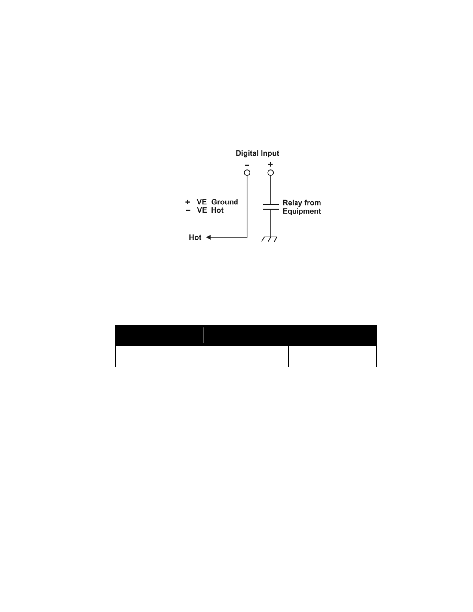 Digital inputs, Connection method, Programming the digital input | Alpha Technologies Cordex 48-1kW 19 6000W User Manual | Page 32 / 50