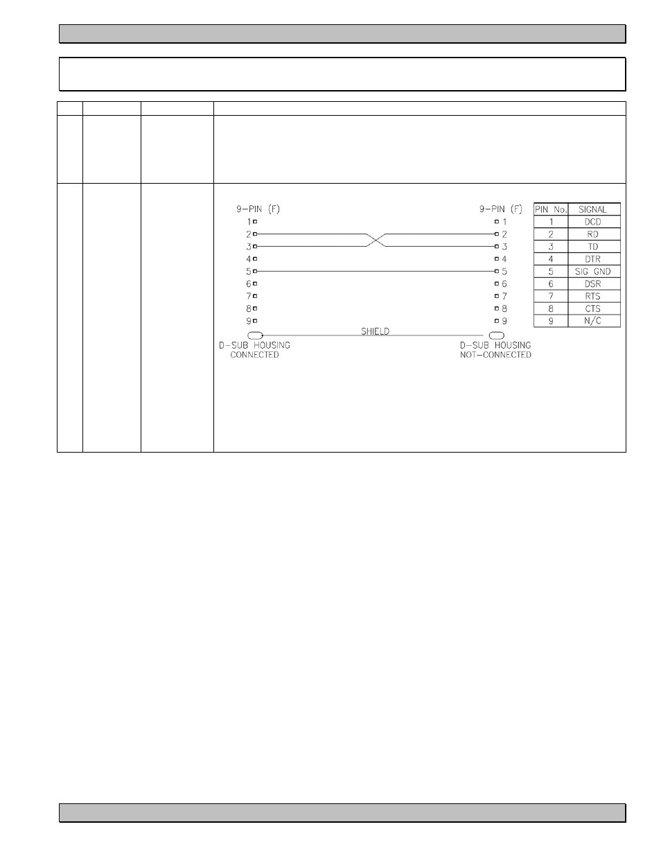 Manual addendum | Alpha Technologies Cordex 48-1kW 23 4000W User Manual | Page 4 / 44