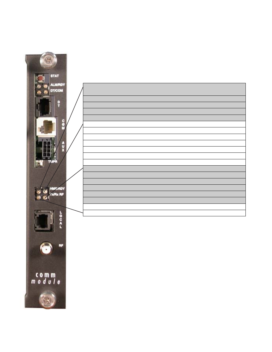 Alpha Technologies DOCSIS HMS User Manual | Page 10 / 21