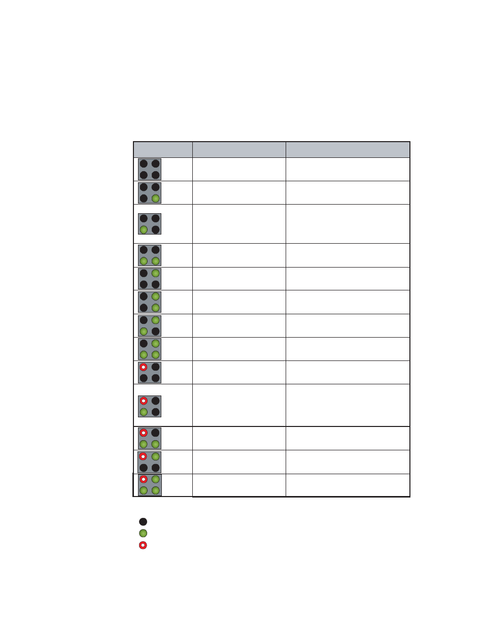2 stat switch, 0 connectors and indicators, continued | Alpha Technologies EDSM User Manual | Page 11 / 21