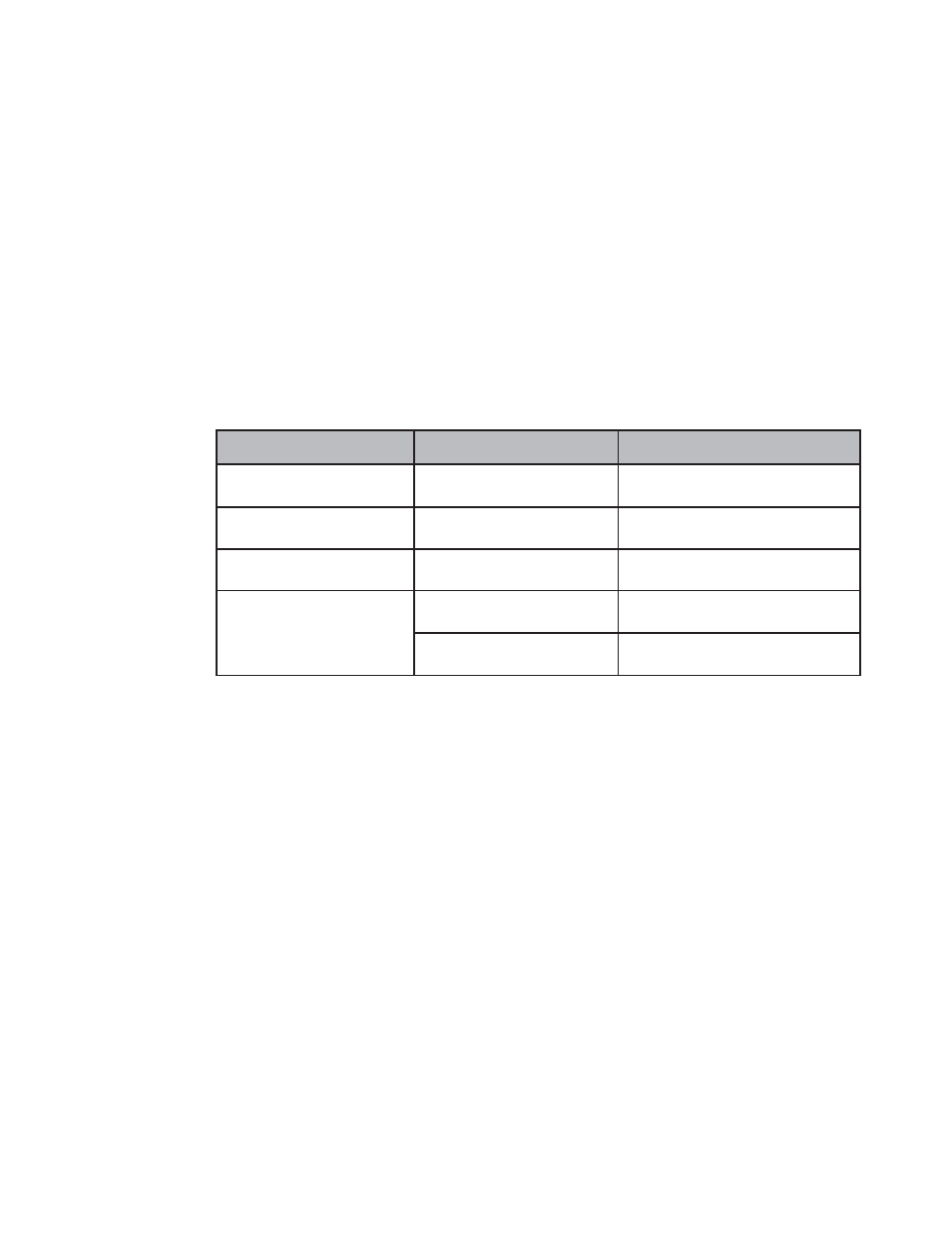 Alpha Technologies EDSM User Manual | Page 19 / 21