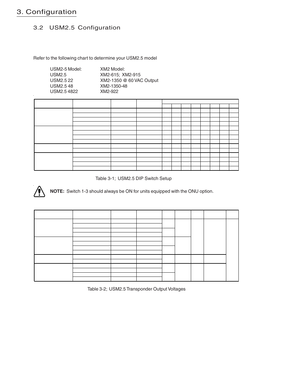 Configuration, 2 usm2.5 configuration | Alpha Technologies USM2.5 Status Monitor User Manual | Page 12 / 28