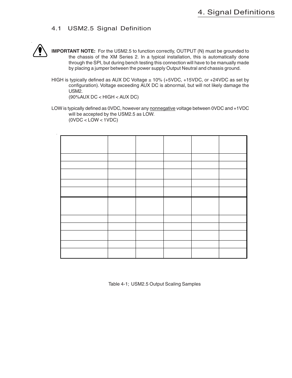 Signal definitions, 1 usm2.5 signal definition | Alpha Technologies USM2.5 Status Monitor User Manual | Page 15 / 28