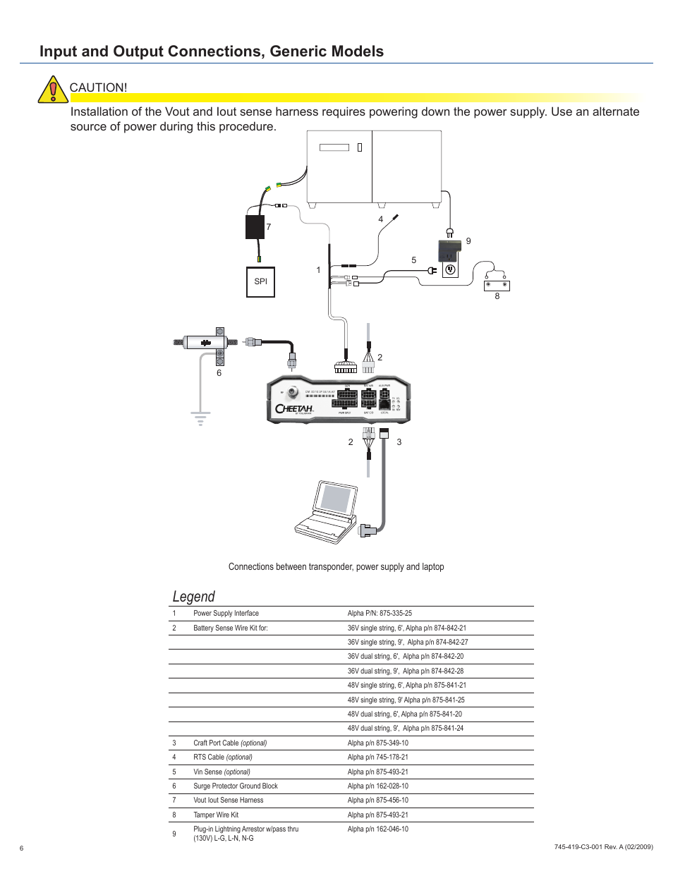 Input and output connections, generic models, Legend | Alpha Technologies XP-EDH3 User Manual | Page 6 / 8