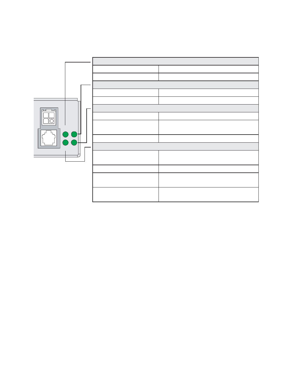 2 led indicators | Alpha Technologies AlphaNet Series External DOCSIS Analog User Manual | Page 9 / 31