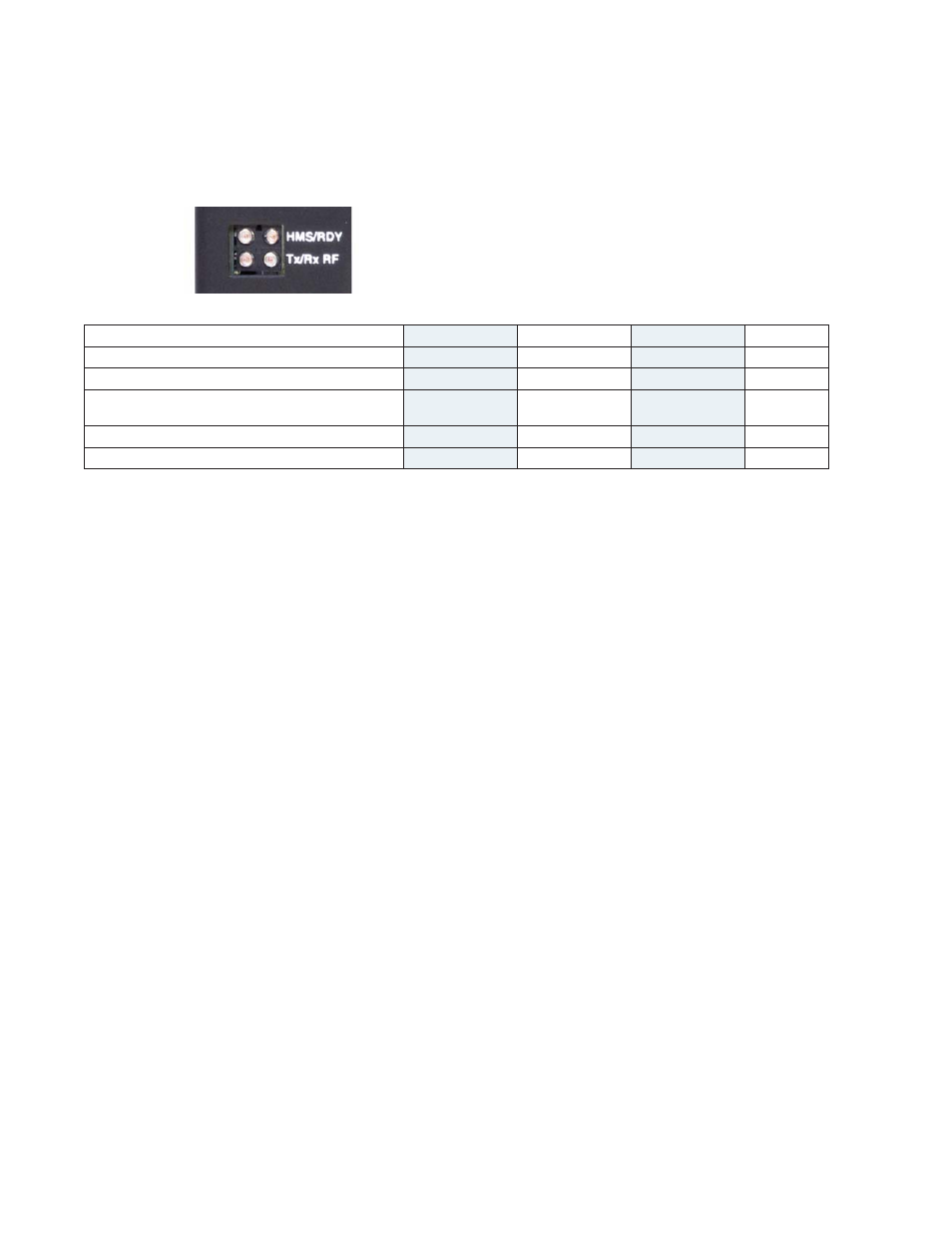2 led indicators, 0 introduction to the docsis, Transponder, continued | Alpha Technologies IDH3 User Manual | Page 10 / 29