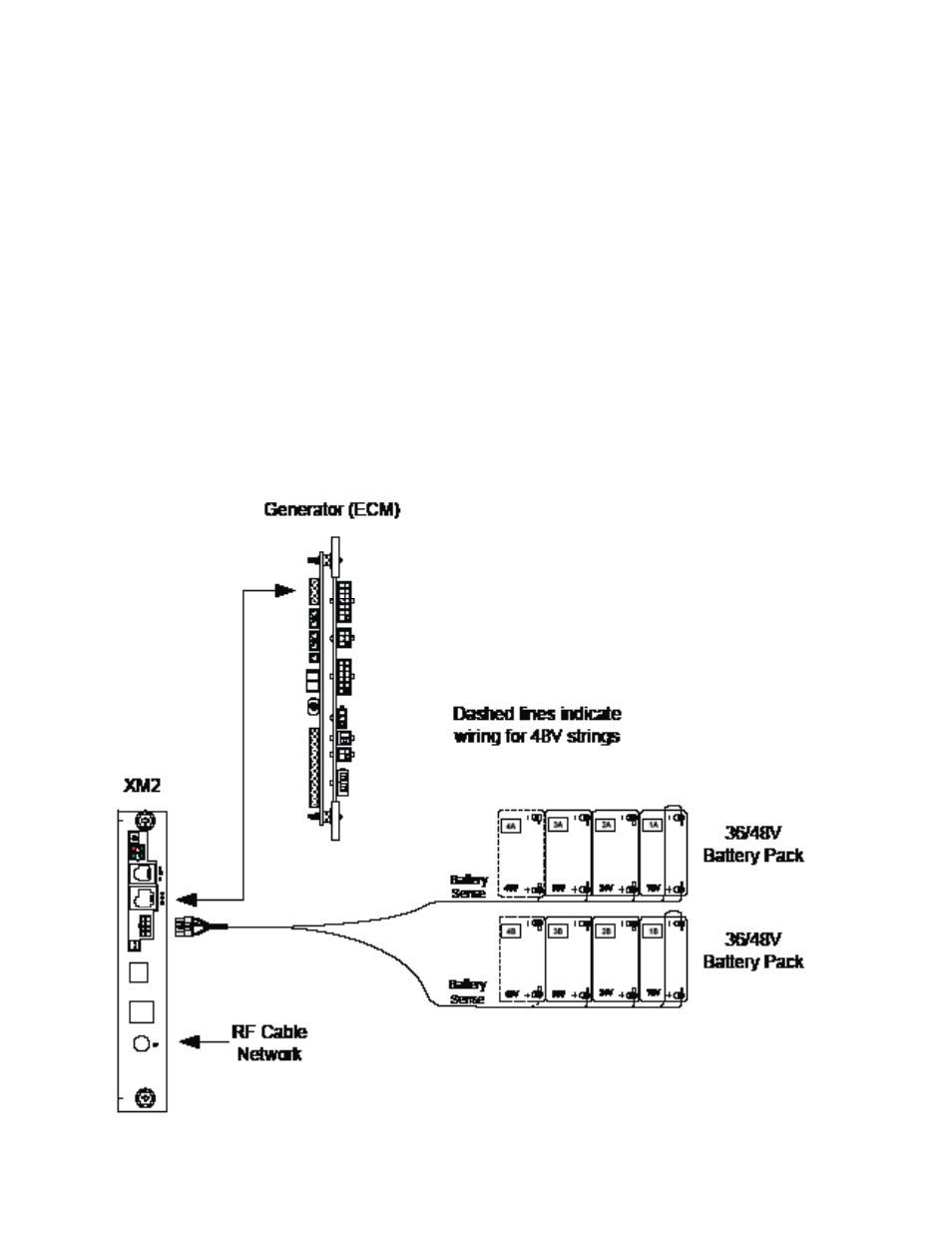 1 system overview | Alpha Technologies IDH3 User Manual | Page 8 / 29