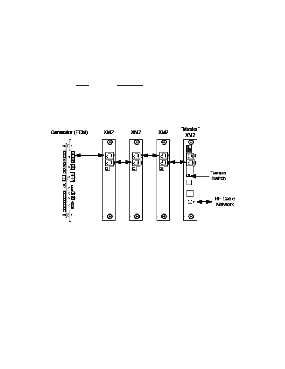 Alpha Technologies IDH3 User Manual | Page 9 / 29