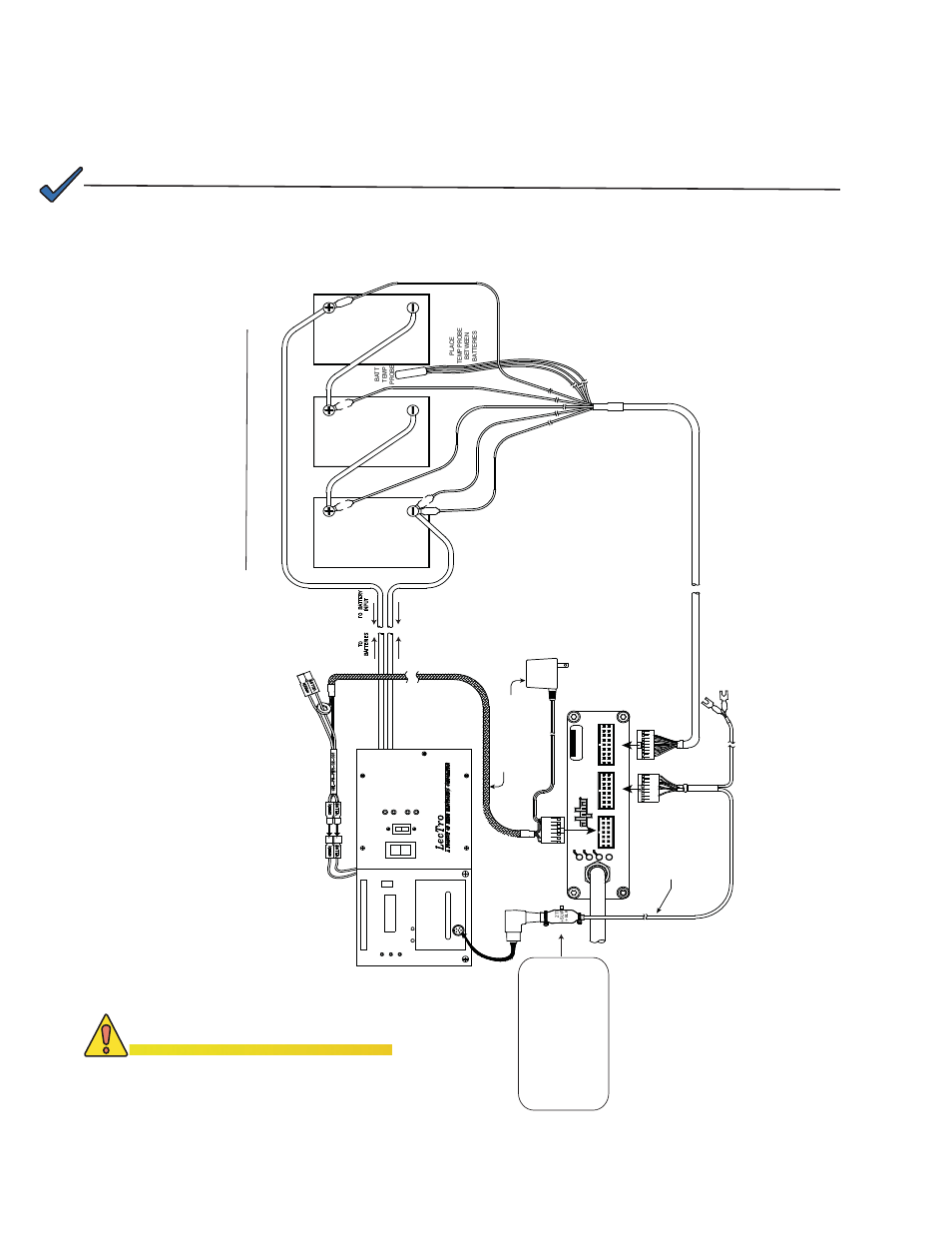 Caution, Gro und | Alpha Technologies AlphaNet Series External DOCSIS User Manual | Page 28 / 40