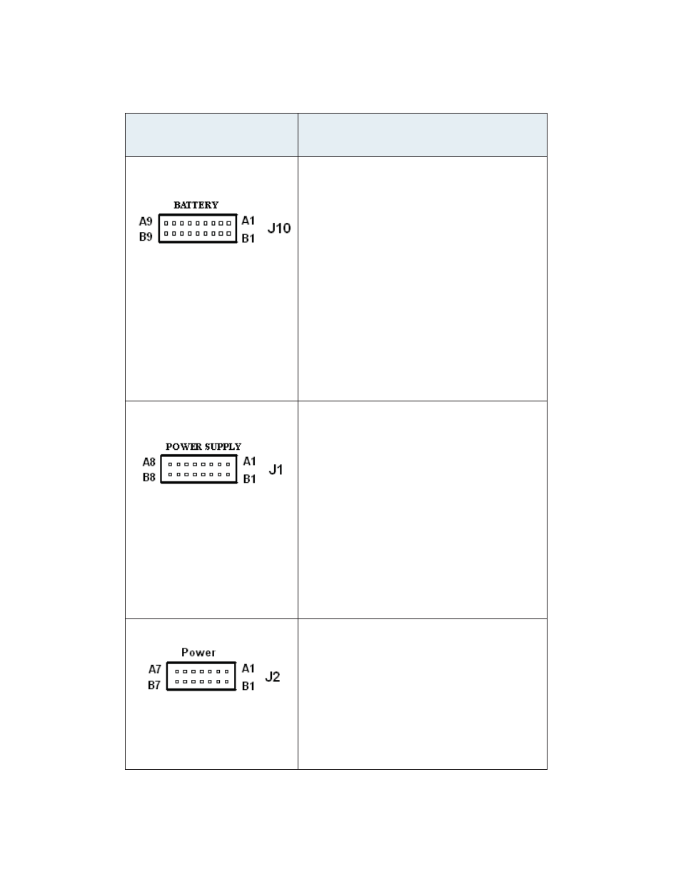 0 transponder connector pinouts | Alpha Technologies AlphaNet Series External DOCSIS User Manual | Page 32 / 40