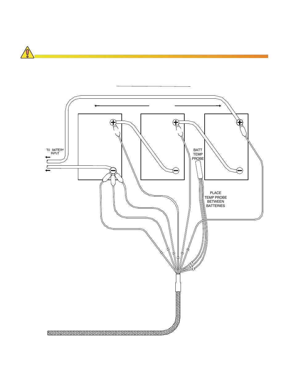 2 battery cable wiring diagram, 0 dimensions and specifi cations, continued, Battery string 1 | Fig. 7-2, battery cable wiring diagram | Alpha Technologies AlphaNet Series External DOCSIS User Manual | Page 37 / 40