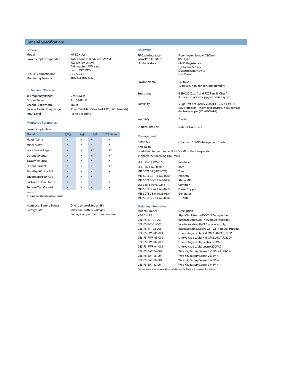 0 specifi cations | Alpha Technologies AlphaNet Series External DOCSIS User Manual | Page 38 / 40