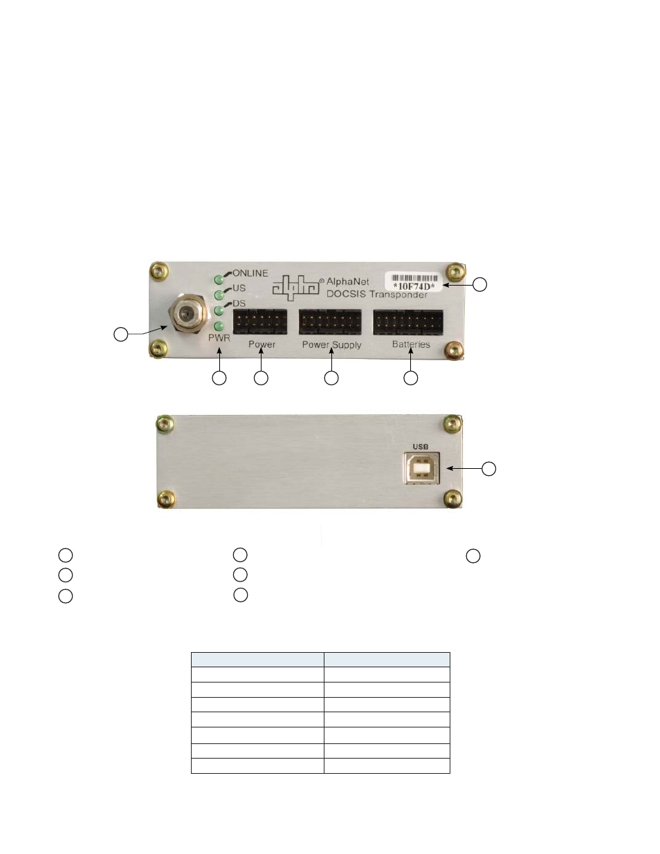1 system overview, 0 introduction, continued | Alpha Technologies AlphaNet Series External DOCSIS User Manual | Page 8 / 40