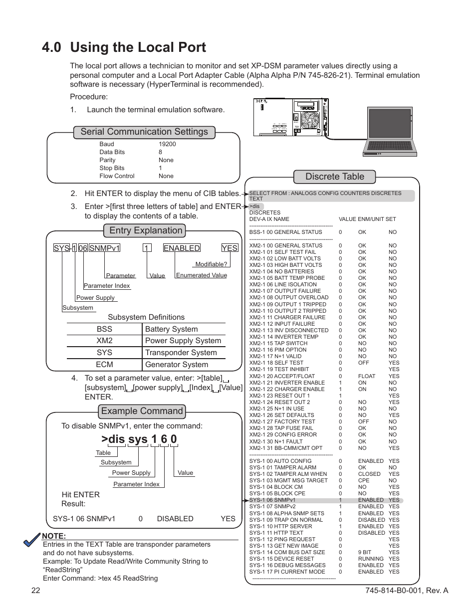 0 using the local port, Using the local port, Adapter (alpha p/n 745-826-21) (see | Section 4.0, S local port, Adapter (alpha p/n 745-826-21), Able can be set through the local port (see, Dis sys 1 6 0, Entry explanation, Discrete table | Alpha Technologies AlphaNet DSM Series DOCSIS User Manual | Page 22 / 63